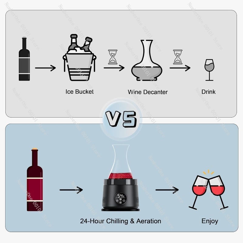 Decanter Elettronico Refrigera - Wine Aerator Pour recensione e prezzo